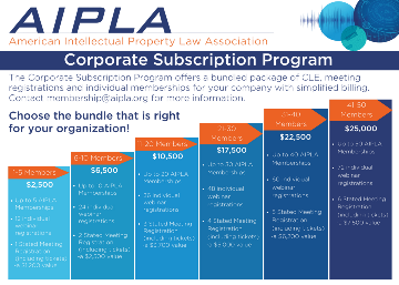 2023 Corporate Subscription Program flyer