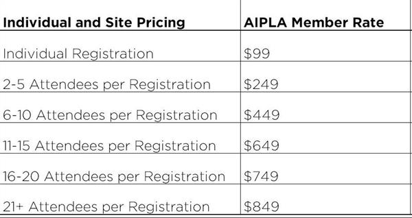 Aipla Cle Webinar The Experimental Use Defense To Patent Infringement In The U S And Canada