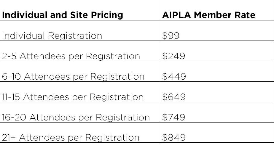 site pricing covid