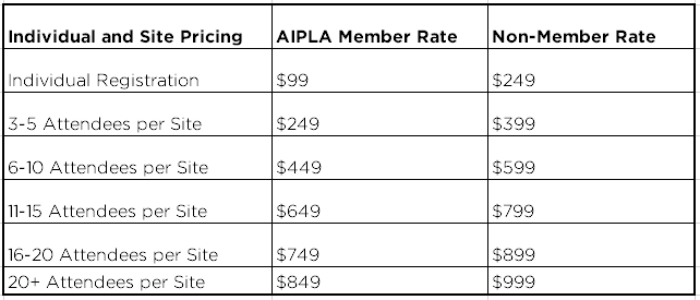 CLE Pricing