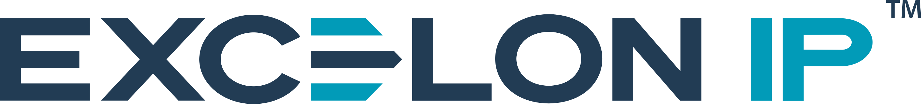 Excelon IP